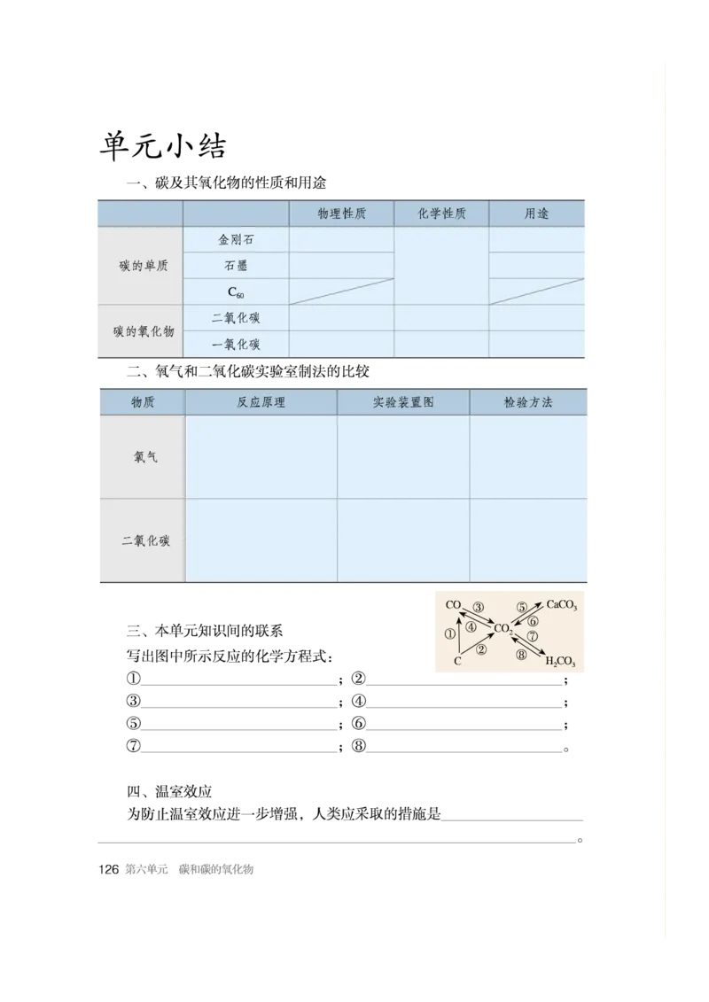 人教版初中化学九年级上册电子课本(新版)_初中化学_01.人教版初中化学_01.初中化学课件PPT--教案--试题_初中化学全套_化学教案_化学：人教版九年级新版上下册PDF电子课本（2份）