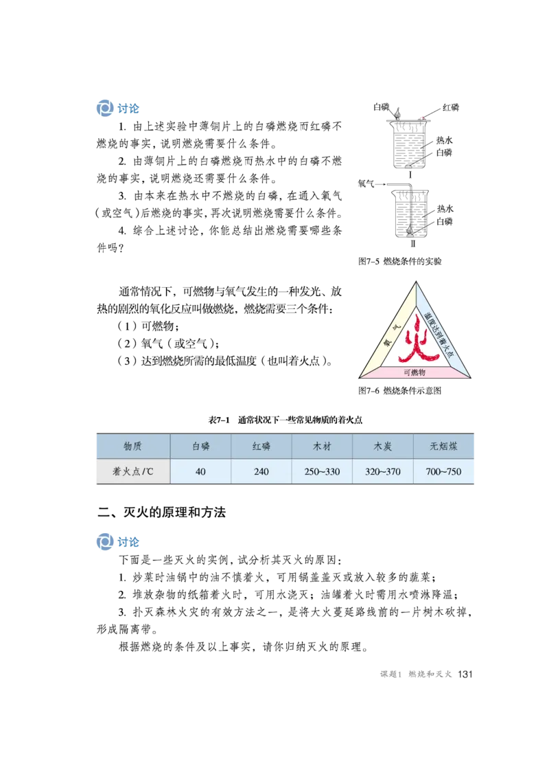 人教版初中化学九年级上册电子课本(新版)_初中化学_01.人教版初中化学_01.初中化学课件PPT--教案--试题_初中化学全套_化学教案_化学：人教版九年级新版上下册PDF电子课本（2份）