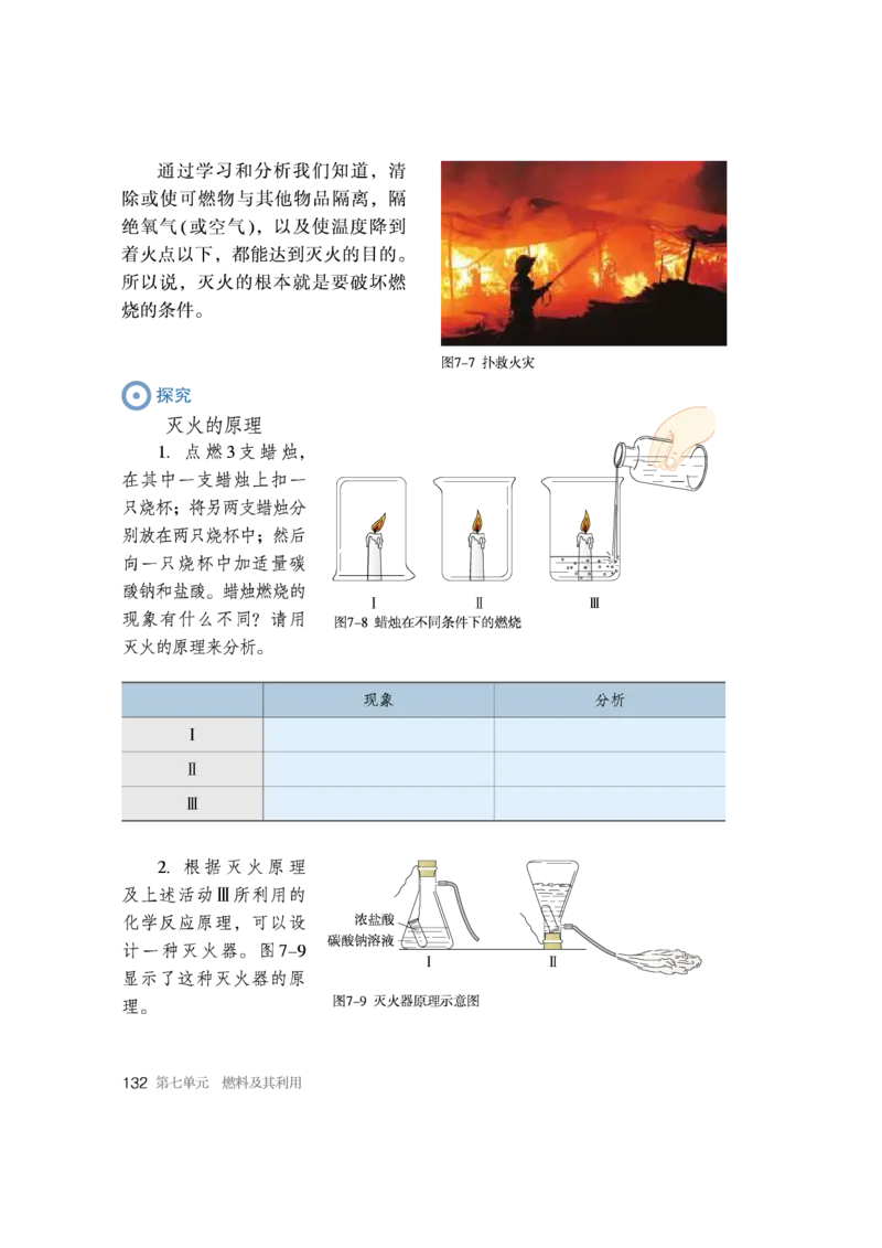 人教版初中化学九年级上册电子课本(新版)_初中化学_01.人教版初中化学_01.初中化学课件PPT--教案--试题_初中化学全套_化学教案_化学：人教版九年级新版上下册PDF电子课本（2份）