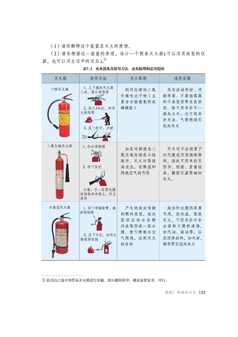 人教版初中化学九年级上册电子课本(新版)_初中化学_01.人教版初中化学_01.初中化学课件PPT--教案--试题_初中化学全套_化学教案_化学：人教版九年级新版上下册PDF电子课本（2份）