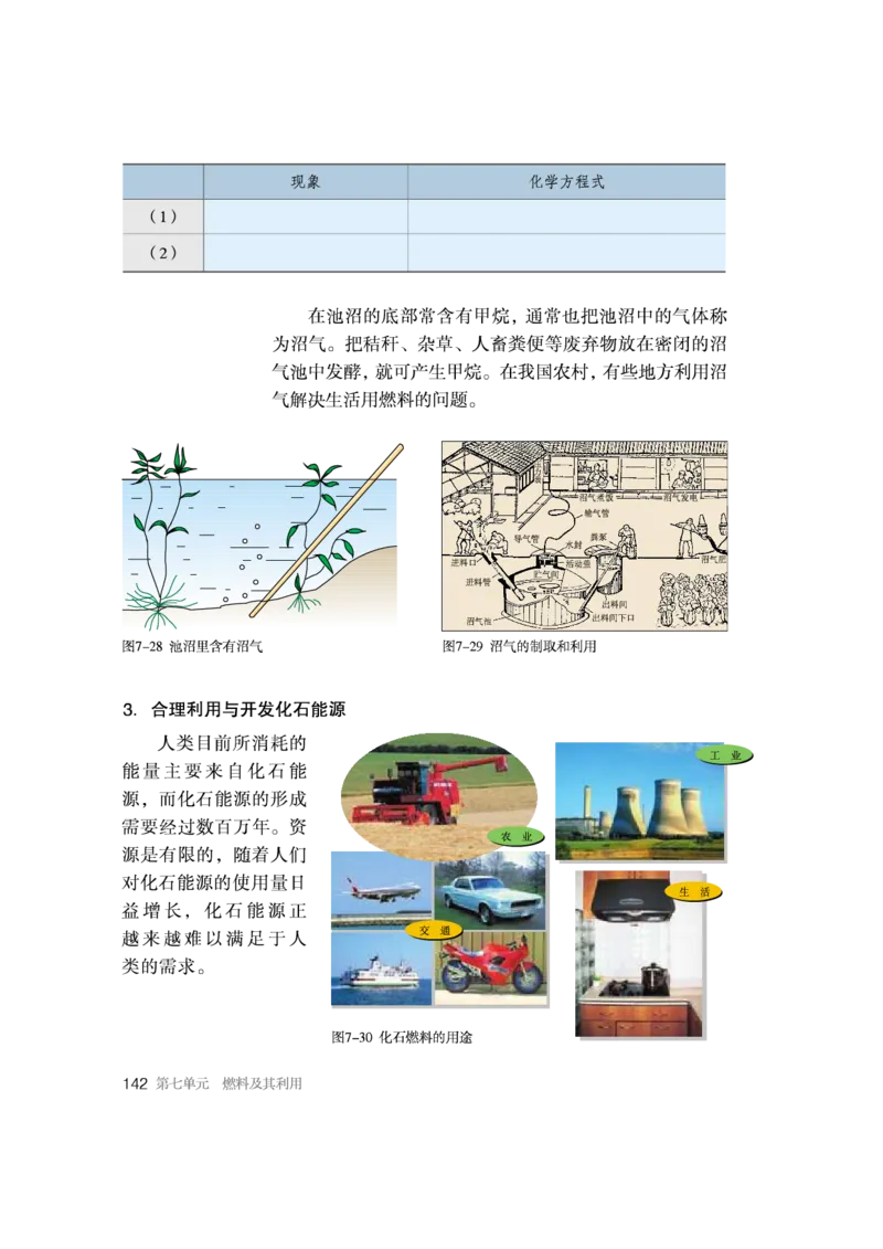人教版初中化学九年级上册电子课本(新版)_初中化学_01.人教版初中化学_01.初中化学课件PPT--教案--试题_初中化学全套_化学教案_化学：人教版九年级新版上下册PDF电子课本（2份）
