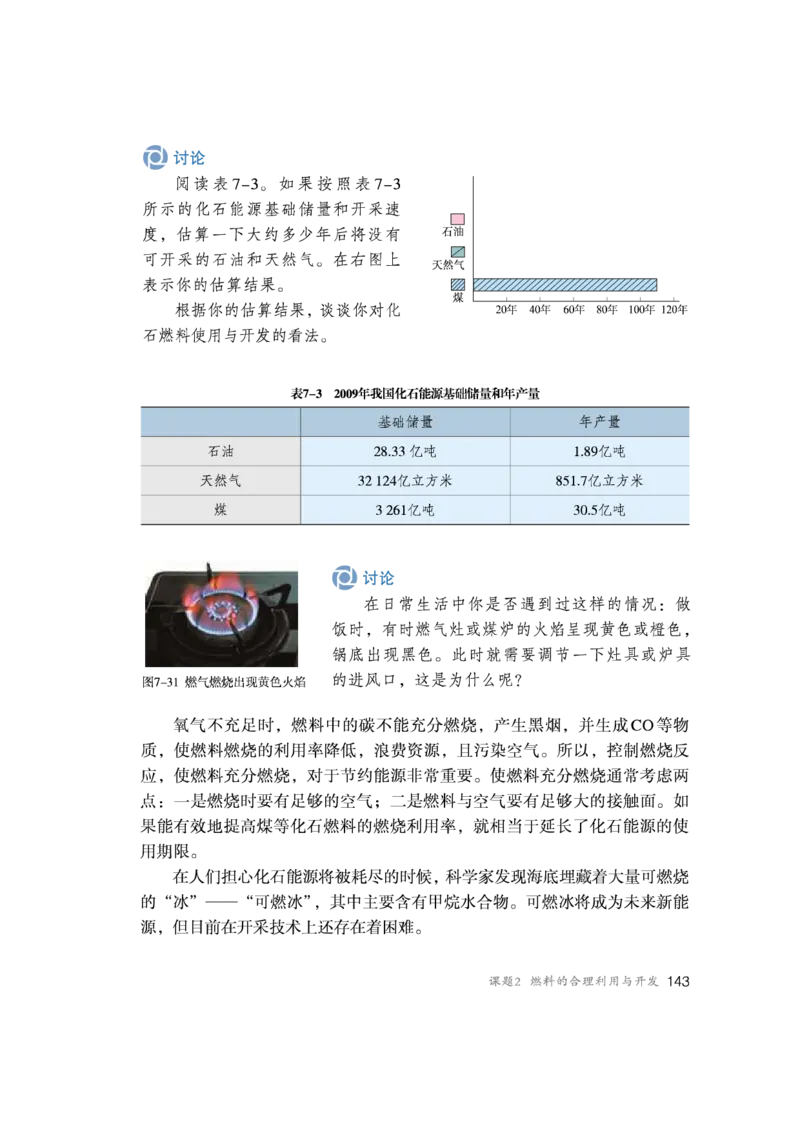 人教版初中化学九年级上册电子课本(新版)_初中化学_01.人教版初中化学_01.初中化学课件PPT--教案--试题_初中化学全套_化学教案_化学：人教版九年级新版上下册PDF电子课本（2份）