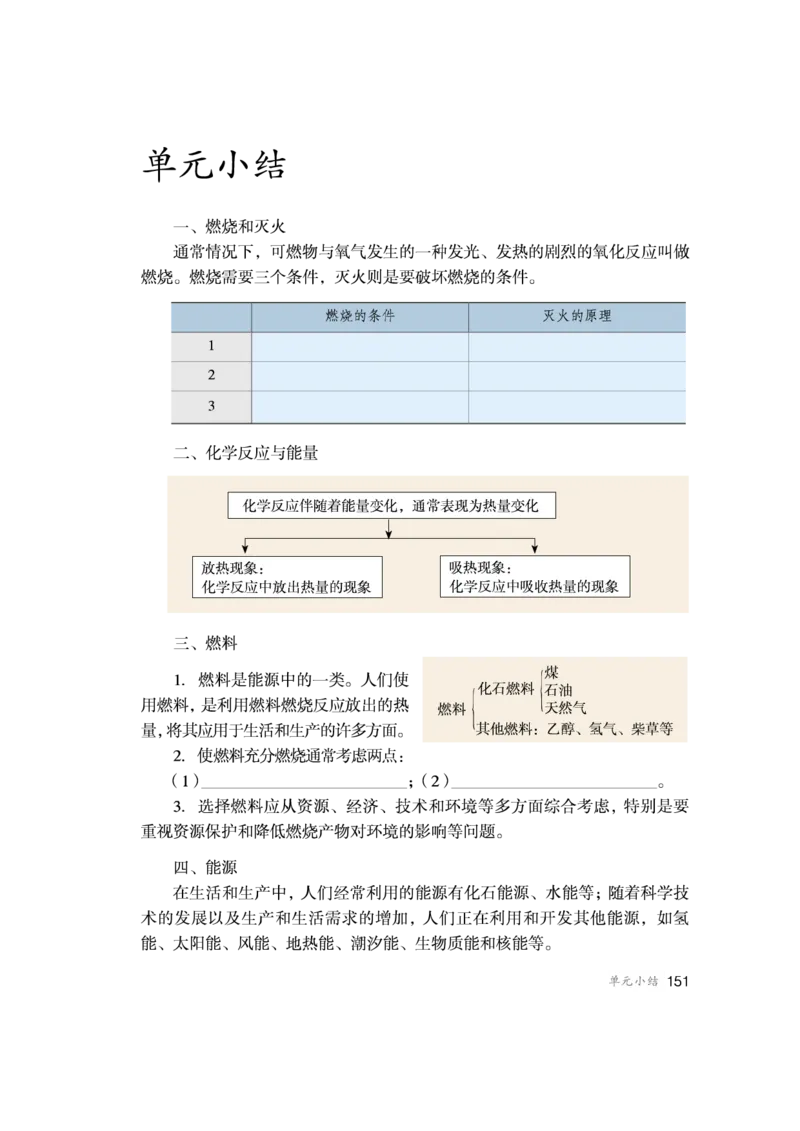 人教版初中化学九年级上册电子课本(新版)_初中化学_01.人教版初中化学_01.初中化学课件PPT--教案--试题_初中化学全套_化学教案_化学：人教版九年级新版上下册PDF电子课本（2份）
