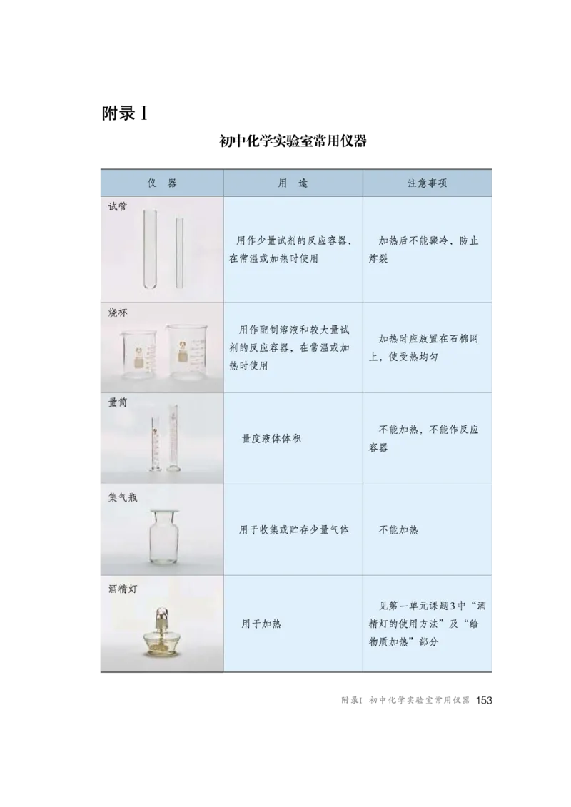 人教版初中化学九年级上册电子课本(新版)_初中化学_01.人教版初中化学_01.初中化学课件PPT--教案--试题_初中化学全套_化学教案_化学：人教版九年级新版上下册PDF电子课本（2份）