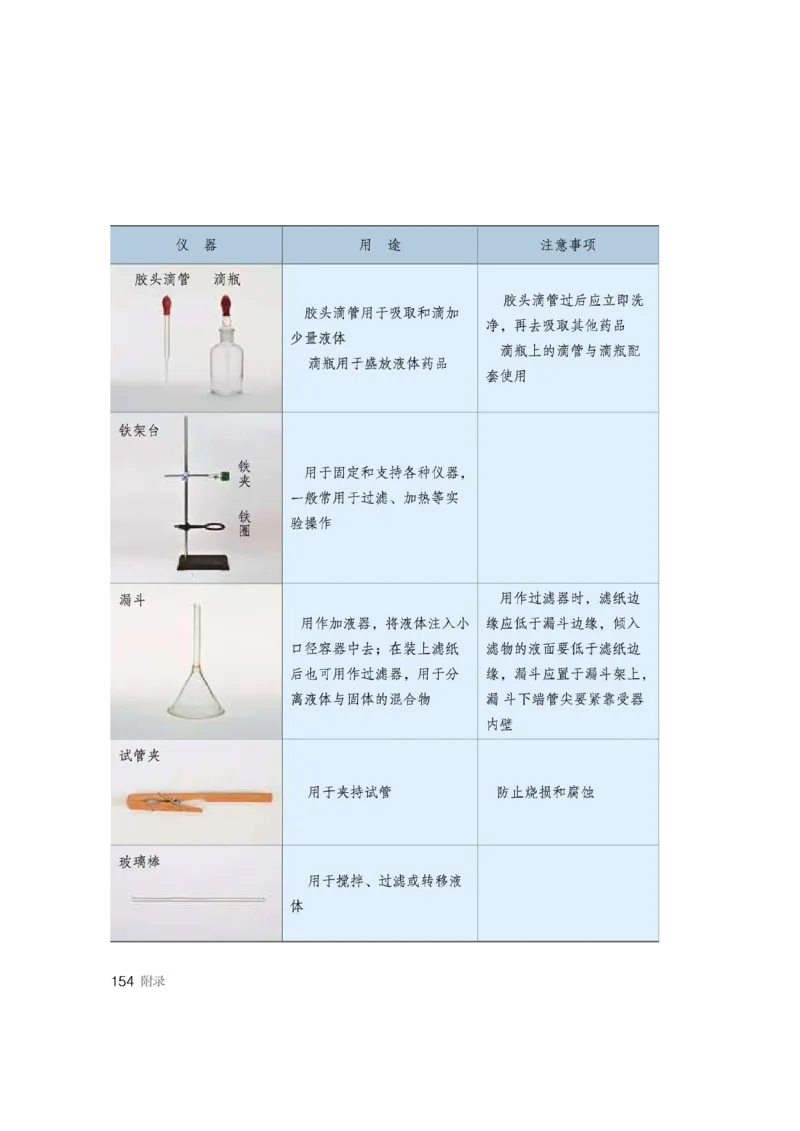 人教版初中化学九年级上册电子课本(新版)_初中化学_01.人教版初中化学_01.初中化学课件PPT--教案--试题_初中化学全套_化学教案_化学：人教版九年级新版上下册PDF电子课本（2份）