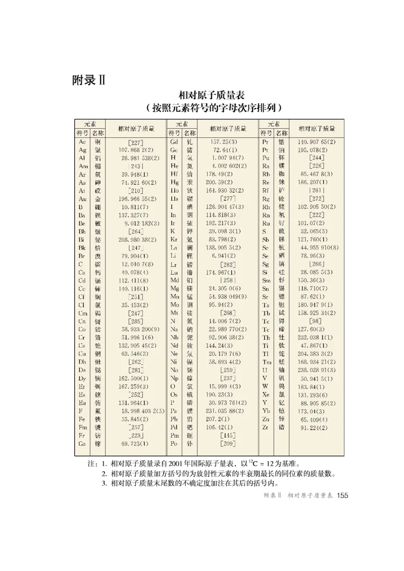 人教版初中化学九年级上册电子课本(新版)_初中化学_01.人教版初中化学_01.初中化学课件PPT--教案--试题_初中化学全套_化学教案_化学：人教版九年级新版上下册PDF电子课本（2份）