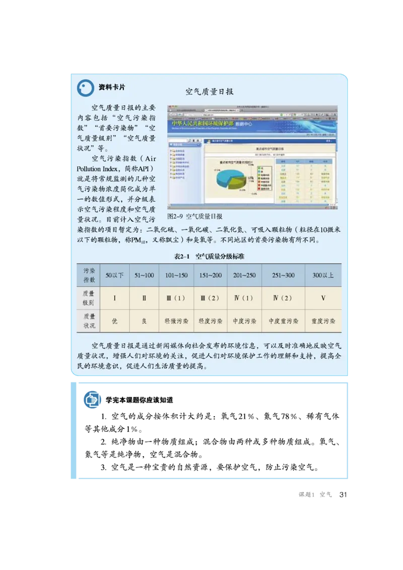 人教版初中化学九年级上册电子课本(新版)_初中化学_01.人教版初中化学_01.初中化学课件PPT--教案--试题_初中化学全套_化学教案_化学：人教版九年级新版上下册PDF电子课本（2份）