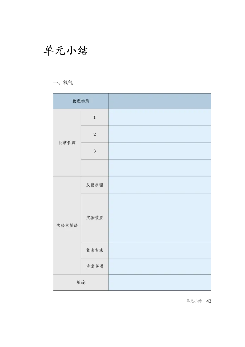 人教版初中化学九年级上册电子课本(新版)_初中化学_01.人教版初中化学_01.初中化学课件PPT--教案--试题_初中化学全套_化学教案_化学：人教版九年级新版上下册PDF电子课本（2份）