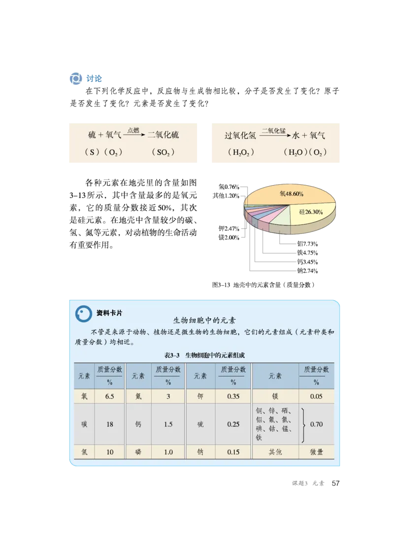 人教版初中化学九年级上册电子课本(新版)_初中化学_01.人教版初中化学_01.初中化学课件PPT--教案--试题_初中化学全套_化学教案_化学：人教版九年级新版上下册PDF电子课本（2份）
