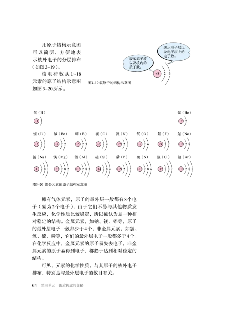 人教版初中化学九年级上册电子课本(新版)_初中化学_01.人教版初中化学_01.初中化学课件PPT--教案--试题_初中化学全套_化学教案_化学：人教版九年级新版上下册PDF电子课本（2份）