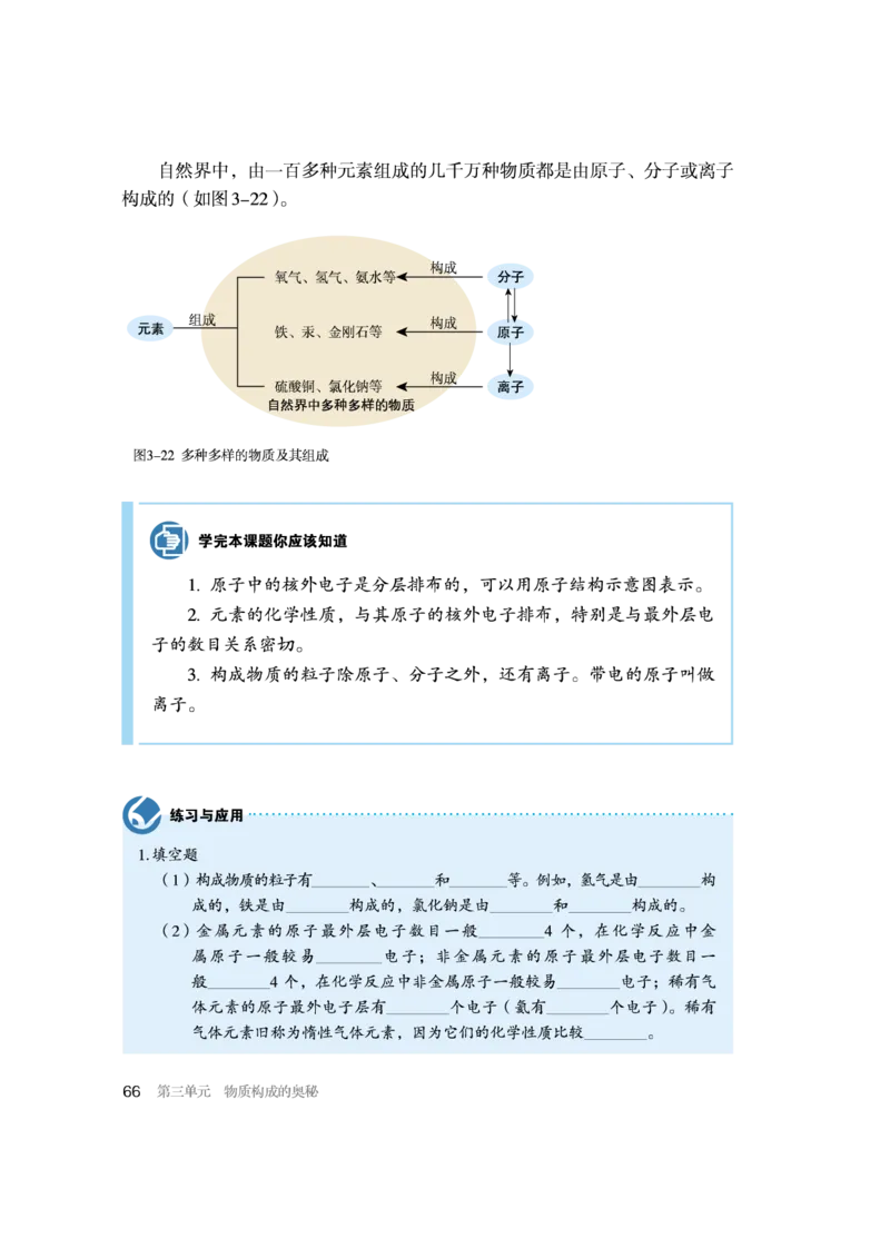 人教版初中化学九年级上册电子课本(新版)_初中化学_01.人教版初中化学_01.初中化学课件PPT--教案--试题_初中化学全套_化学教案_化学：人教版九年级新版上下册PDF电子课本（2份）