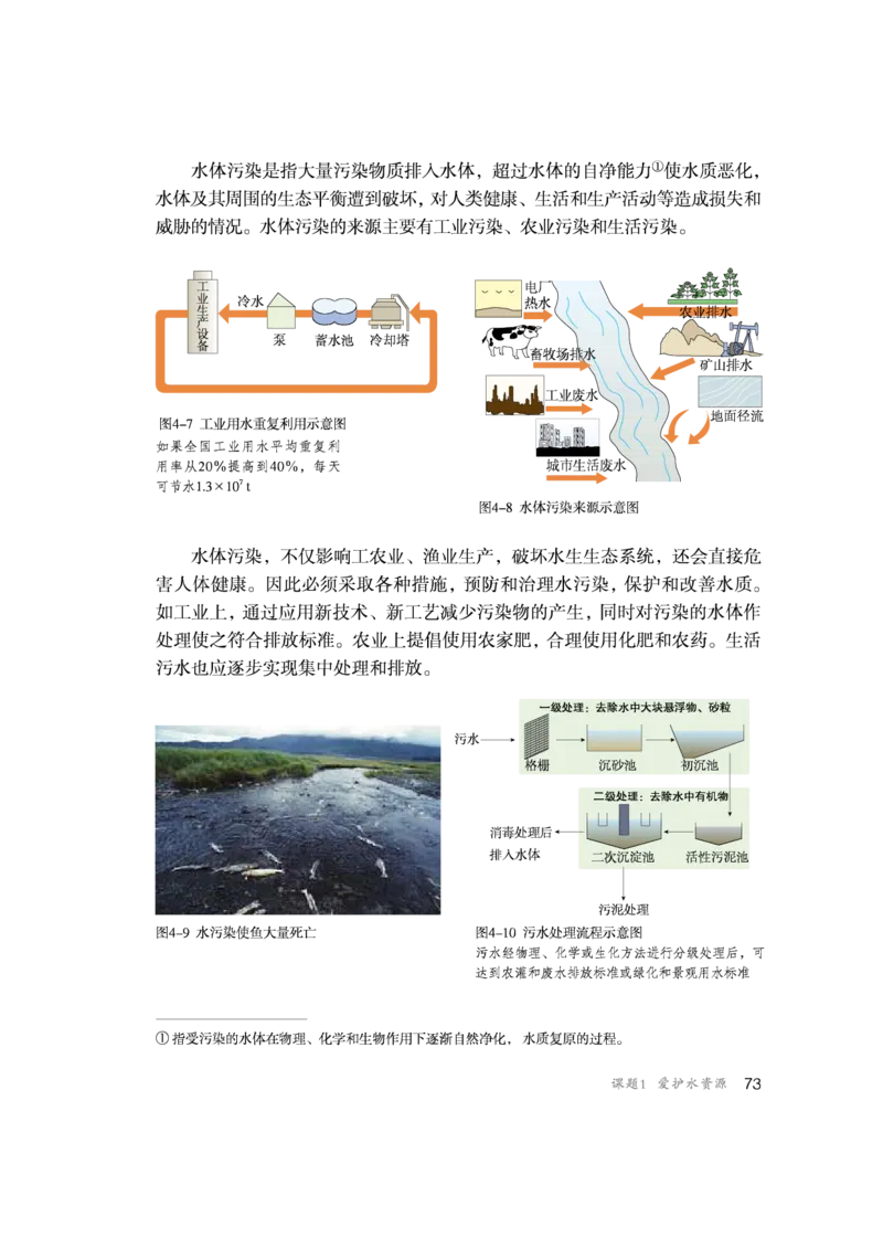 人教版初中化学九年级上册电子课本(新版)_初中化学_01.人教版初中化学_01.初中化学课件PPT--教案--试题_初中化学全套_化学教案_化学：人教版九年级新版上下册PDF电子课本（2份）