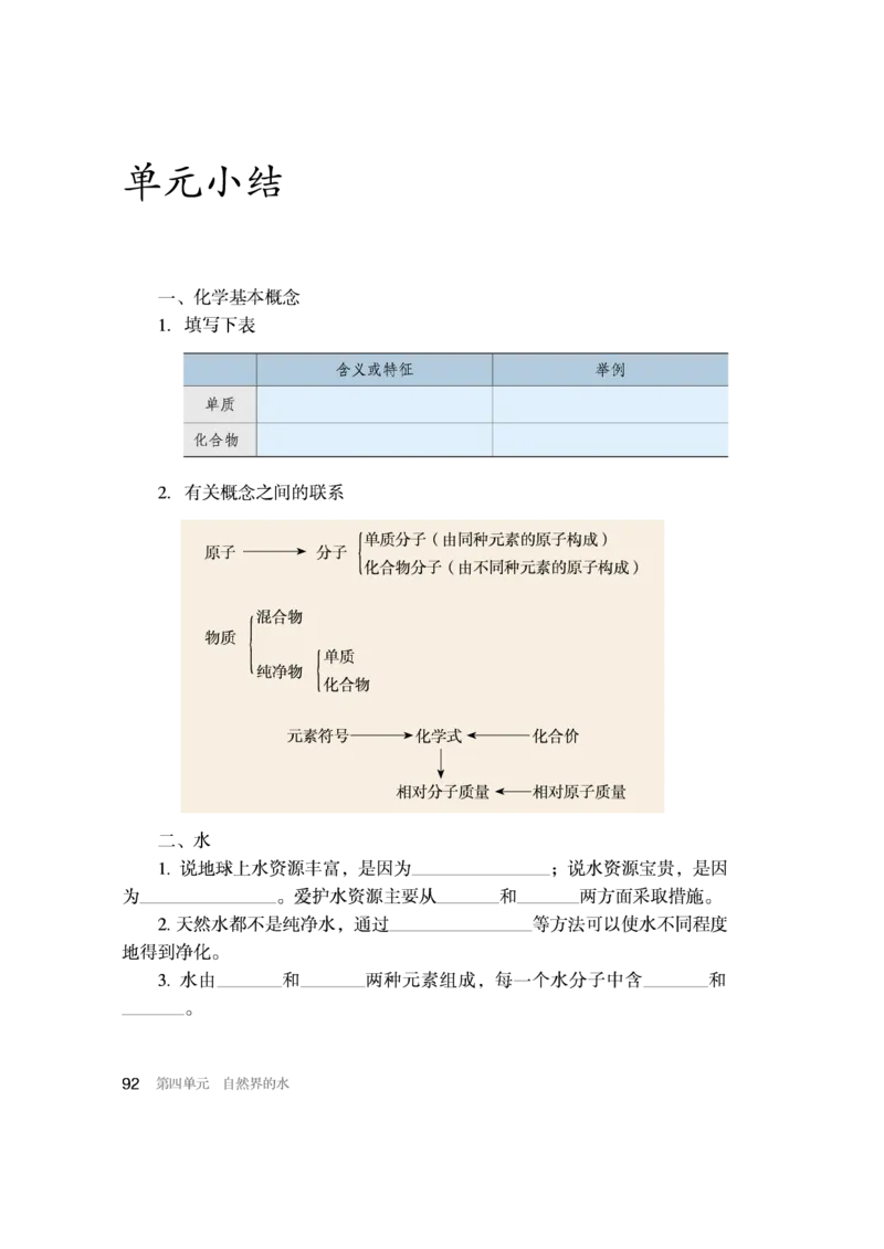 人教版初中化学九年级上册电子课本(新版)_初中化学_01.人教版初中化学_01.初中化学课件PPT--教案--试题_初中化学全套_化学教案_化学：人教版九年级新版上下册PDF电子课本（2份）