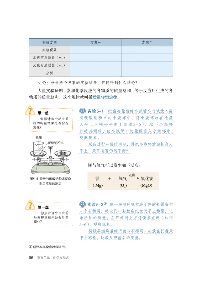 人教版初中化学九年级上册电子课本(新版)_初中化学_01.人教版初中化学_01.初中化学课件PPT--教案--试题_初中化学全套_化学教案_化学：人教版九年级新版上下册PDF电子课本（2份）