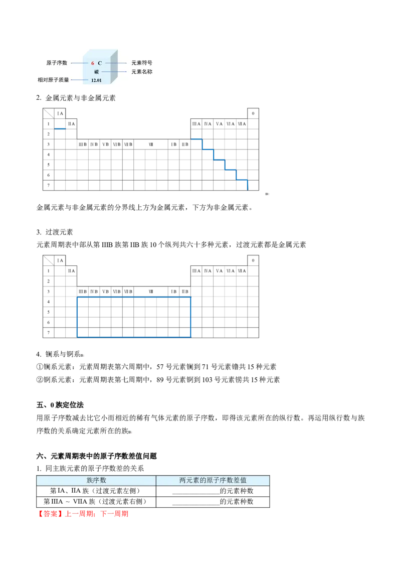第29讲元素周期表（教师版）-（人教版2019）_高化_595801221724高中化学新人教版选择性必修一二三电子版教案PPT课件高中试卷_必修一册（人教版）_讲义