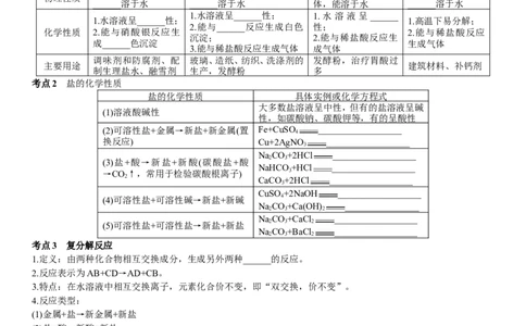 2018年中考复习化学考点解读：第8讲盐化学肥料_初中化学_01.人教版初中化学_07.初中化学中考总复习_2018年中考复习化学考点解读