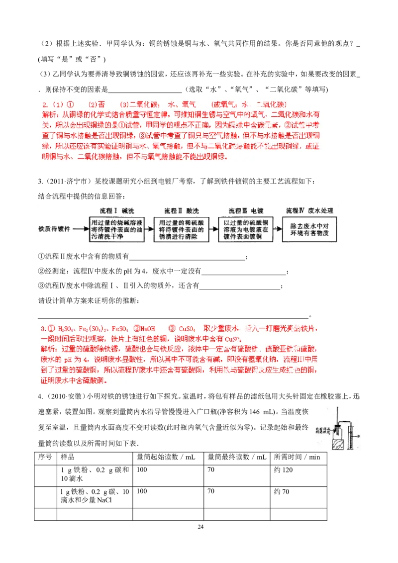 中考化学实验过关专题金属和金属性质人教版_初中化学_01.人教版初中化学_01.初中化学课件PPT--教案--试题_初中化学全套_化学试题_化学：中考化学实验与实验操作测试题(10份)