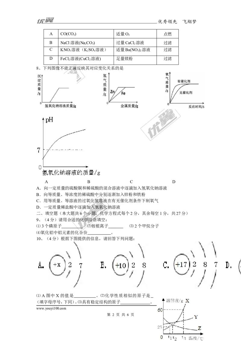 2017年四川省达州市中考化学试题（word版,含答案）_初中化学_01.人教版初中化学_01.初中化学课件PPT--教案--试题_初中化学全套(课件--教案--配套)_18年初中化学9年级上_2017中考真题卷