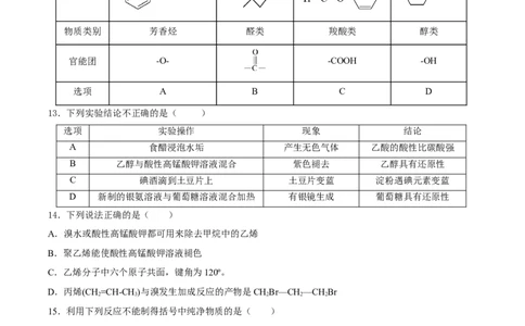 第七章有机化合物（单元测试）（原卷版）_高化_595801221724高中化学新人教版选择性必修一二三电子版教案PPT课件高中试卷_必修二册（人教版）_单元测试