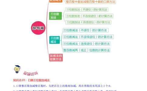 第五单元加与减（知识清单)（北师大版）_26春北师大版数学二下_19、赠送其它资料_二年级数学下册（北师大版）_旧版_二年级数学下册（北师大版）_单元知识复习专项-K43_2024版