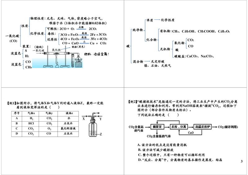 一轮复习：中考化学物质碳和碳的化合物_初中化学_01.人教版初中化学_02.初中化学教学视频_2.初中化学--教学视频--带讲义_初三化学中考总复习（通用版）