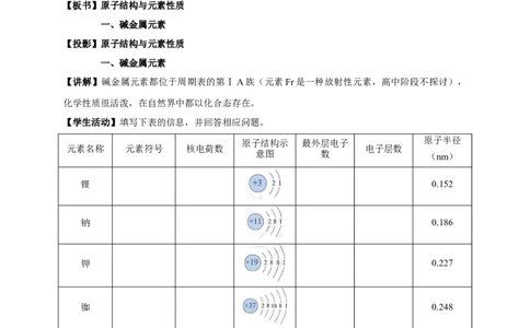 新教材精创4.1.2原子结构与元素的性质教学设计（1）-人教版高中化学必修第一册_高化_2025春-人教版高中化学_01新版高中化学必修一_2.课件+教案+学案+练习有配套实验视频_教案