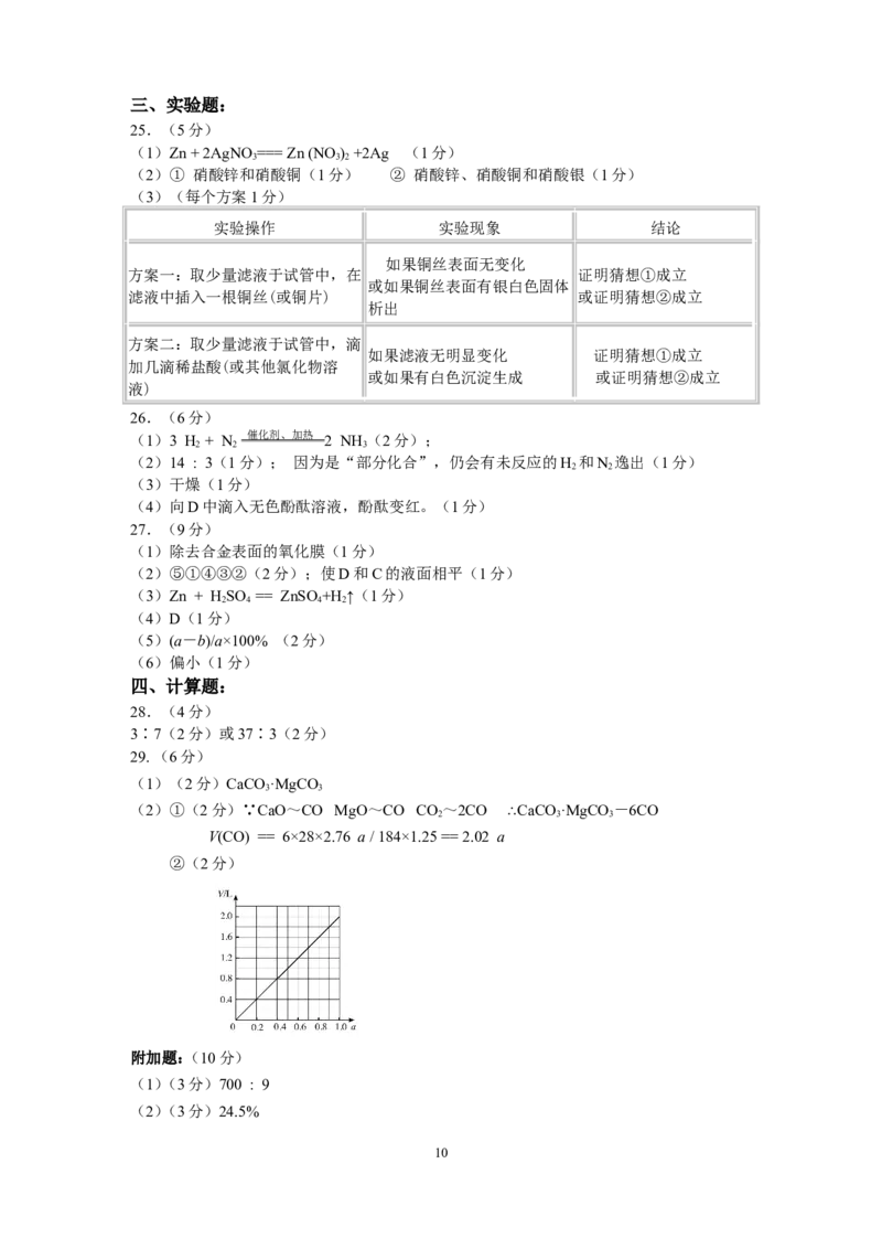 2011初中化学竞赛试题和答案_初中化学_01.人教版初中化学_01.初中化学课件PPT--教案--试题_初中化学全套_化学试题