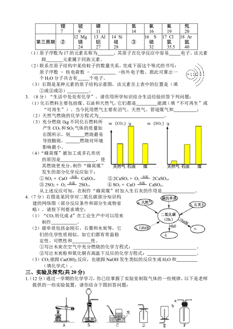 2012-2013揭东县化学期末试卷及答案（A卷）_初中化学_01.人教版初中化学_01.初中化学课件PPT--教案--试题_初中化学全套_化学试题