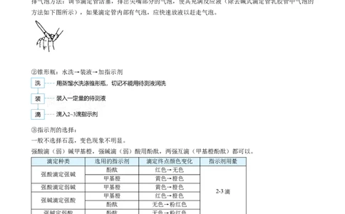 第18讲酸碱中和滴定（教师版）-（人教2019选择性必修1）_高化_595801221724高中化学新人教版选择性必修一二三电子版教案PPT课件高中试卷_选择性必修1册（人教版）_讲义