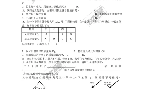 2015-2016学年江西省校级中考模拟试题_初中化学_01.人教版初中化学_01.初中化学课件PPT--教案--试题_初中化学全套(课件--教案--配套)_18年初中化学9年级下_18春九化下(RJ)--7.各地真题