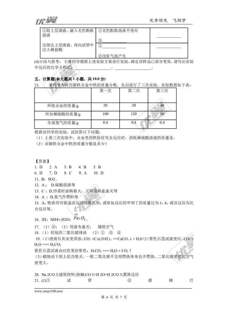 2015-2016学年江西省校级中考模拟试题_初中化学_01.人教版初中化学_01.初中化学课件PPT--教案--试题_初中化学全套(课件--教案--配套)_18年初中化学9年级下_18春九化下(RJ)--7.各地真题