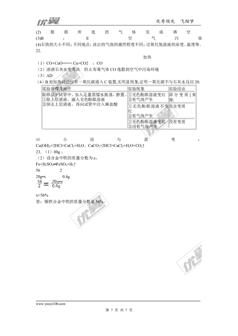2015-2016学年江西省校级中考模拟试题_初中化学_01.人教版初中化学_01.初中化学课件PPT--教案--试题_初中化学全套(课件--教案--配套)_18年初中化学9年级下_18春九化下(RJ)--7.各地真题