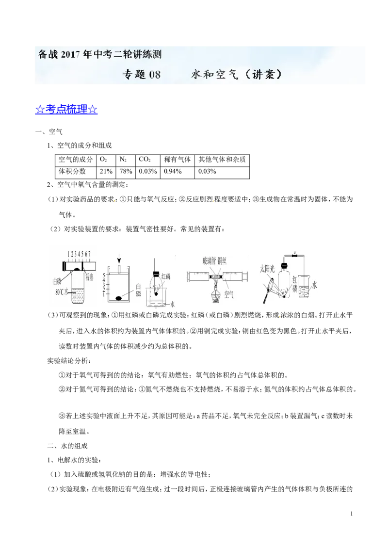 专题08水和空气（讲）-备战2017年中考化学二轮复习讲练测（解析版）_初中化学_01.人教版初中化学_07.初中化学中考总复习_备战2017年中考化学二轮复习讲练测（讲）