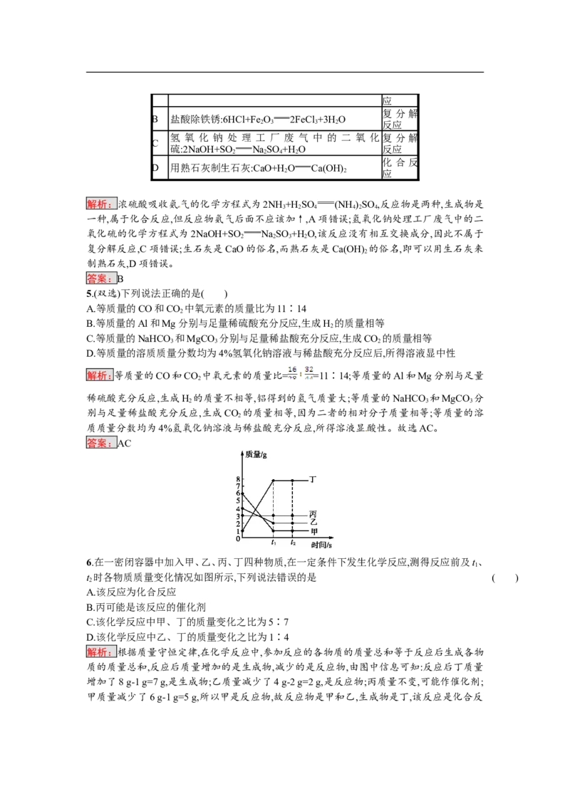 2018届中考化学（人教版）总复习单元特训：第五单元　化学方程式-化学备课大师_初中化学_01.人教版初中化学_07.初中化学中考总复习