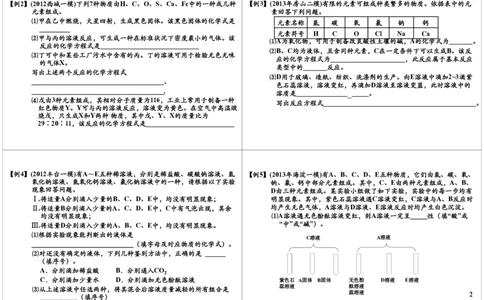 二轮复习：中考化学推断_初中化学_01.人教版初中化学_02.初中化学教学视频_2.初中化学--教学视频--带讲义_初三化学中考总复习（通用版）_第29讲二轮复习：中考化学推断