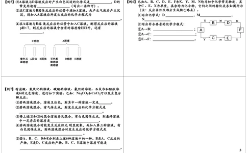 二轮复习：中考化学推断_初中化学_01.人教版初中化学_02.初中化学教学视频_2.初中化学--教学视频--带讲义_初三化学中考总复习（通用版）_第29讲二轮复习：中考化学推断