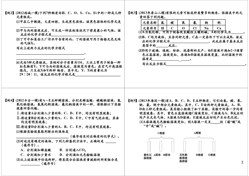 二轮复习：中考化学推断_初中化学_01.人教版初中化学_02.初中化学教学视频_2.初中化学--教学视频--带讲义_初三化学中考总复习（通用版）_第29讲二轮复习：中考化学推断