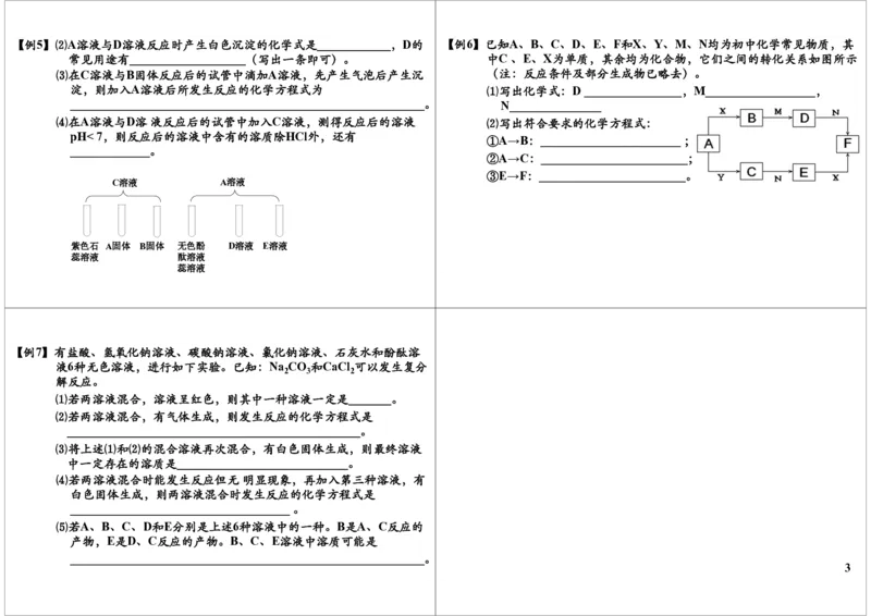 二轮复习：中考化学推断_初中化学_01.人教版初中化学_02.初中化学教学视频_2.初中化学--教学视频--带讲义_初三化学中考总复习（通用版）_第29讲二轮复习：中考化学推断
