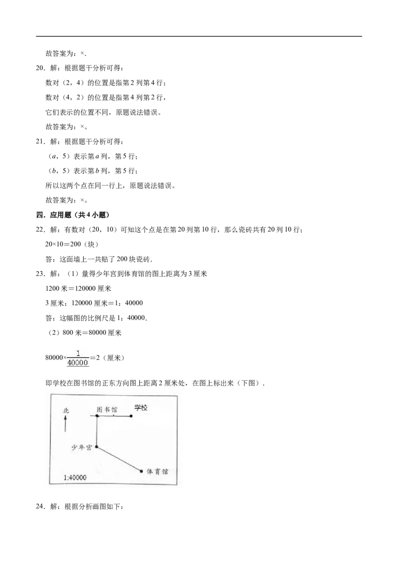 精品第五单元《方向与位置》期末备考讲义&mdash;四年级上册数学单元闯关（知识点精讲+优选题精练）北师大版_26春北师大版数学二下_19、赠送其它资料_旧版_赠品：北师大知识总结