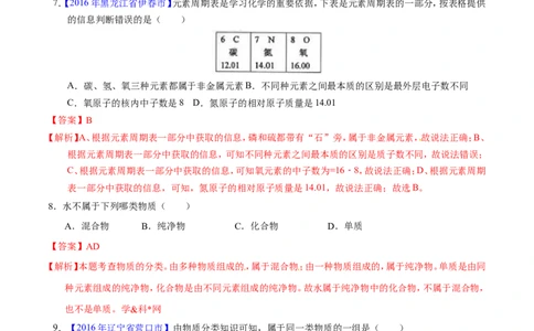 专题02物质的组成和分类（练）-备战2017年中考化学二轮复习讲练测（解析版）_初中化学_01.人教版初中化学_07.初中化学中考总复习
