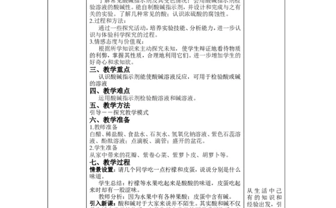 九年级化学常见的酸和碱教学设计_初中化学_01.人教版初中化学_01.初中化学课件PPT--教案--试题_初中化学&mdash;课件&mdash;教案&mdash;试题-推荐_9年级下课件教案试题_9年级下教案_第10单元