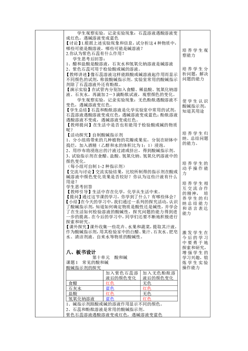 九年级化学常见的酸和碱教学设计_初中化学_01.人教版初中化学_01.初中化学课件PPT--教案--试题_初中化学&mdash;课件&mdash;教案&mdash;试题-推荐_9年级下课件教案试题_9年级下教案_第10单元
