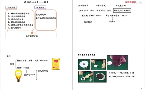 冻不死的金鱼&mdash;&mdash;液氮_初中化学_01.人教版初中化学_04.初中化学实验视频_课外化学实验兴趣_第3讲冻不死的金鱼&mdash;&mdash;液氮