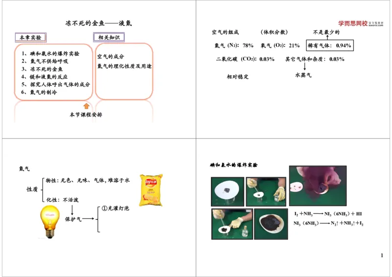 冻不死的金鱼&mdash;&mdash;液氮_初中化学_01.人教版初中化学_04.初中化学实验视频_课外化学实验兴趣_第3讲冻不死的金鱼&mdash;&mdash;液氮
