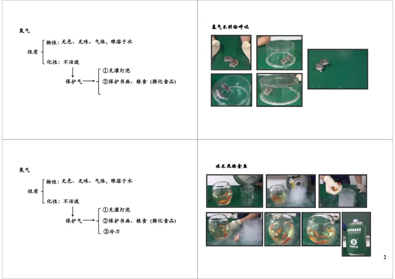 冻不死的金鱼&mdash;&mdash;液氮_初中化学_01.人教版初中化学_04.初中化学实验视频_课外化学实验兴趣_第3讲冻不死的金鱼&mdash;&mdash;液氮