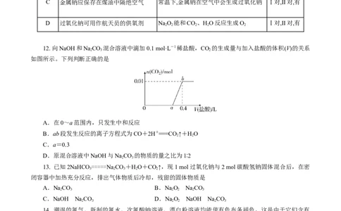 期中模拟卷（一）（原卷版）_高化_2025春-人教版高中化学_01新版高中化学必修一_4.习题试卷_单元测试卷_期中模拟卷（一）