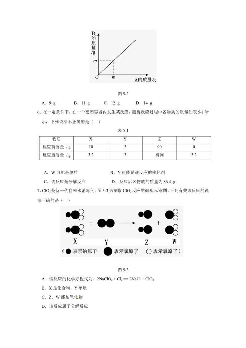 人教版九年级化学上册+第五单元+化学方程式+测试题_初中化学_01.人教版初中化学_01.初中化学课件PPT--教案--试题_初中化学18年试卷_人教版九年级化学上册2018