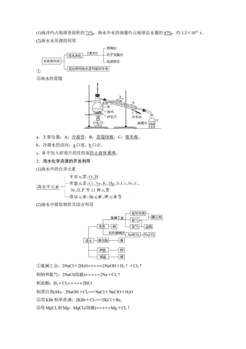 《第一节自然资源的开发利用》优质课教案教学设计_高化_2025春-人教版高中化学_02新版高中化学必修二_9.课件+教案+练习备用_第八章化学与可持续发展