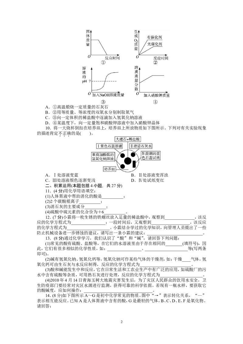 2013-2014学年化学人教九年级下第10单元酸和碱单元检测_初中化学_01.人教版初中化学_01.初中化学课件PPT--教案--试题_初中化学全套_化学试题