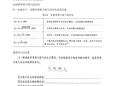 专题4.1.4卤族元素（备课堂教案）-上好化学课2020-2021学年高一上学期必修第一册同步备课系列（人教版2019）_高化_2025春-人教版高中化学_01新版高中化学必修一_教案